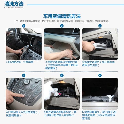 洁净蒸汽发生器如何给空调加湿?