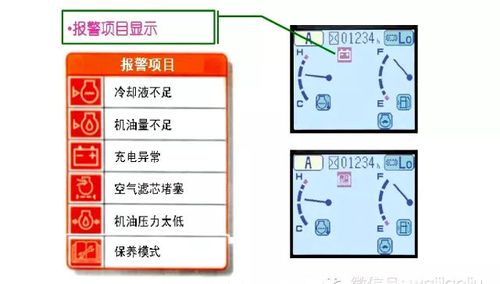 挖掘机水温过高还报警故障，如何排除。