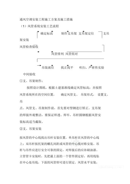 地铁通风空调系统安装施工总结 家电资讯