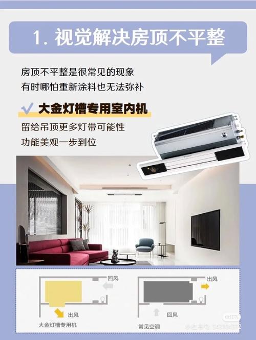越来越多人放弃中央空调，坚持用普通空调，为什么。原来问题在这