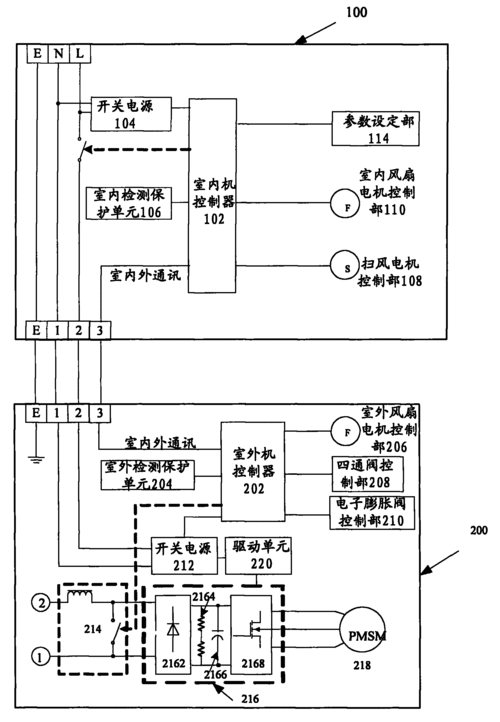 格力电器申请空调系统、空调室内机及其控制方法专利，确保空气调节质量提升用户使用体验