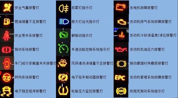 无电故障灯全部亮什么原因