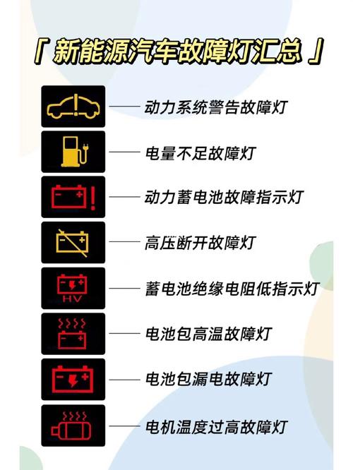 汽车电故障灯有哪些原因