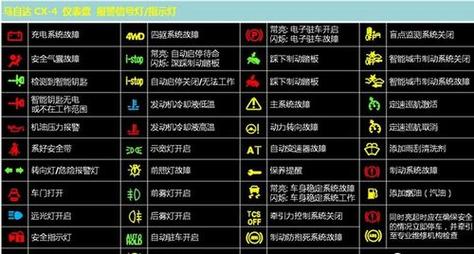 汽车搭电后玻璃故障灯亮