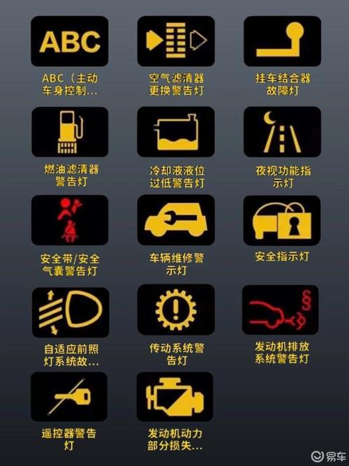 H6段电消除故障灯