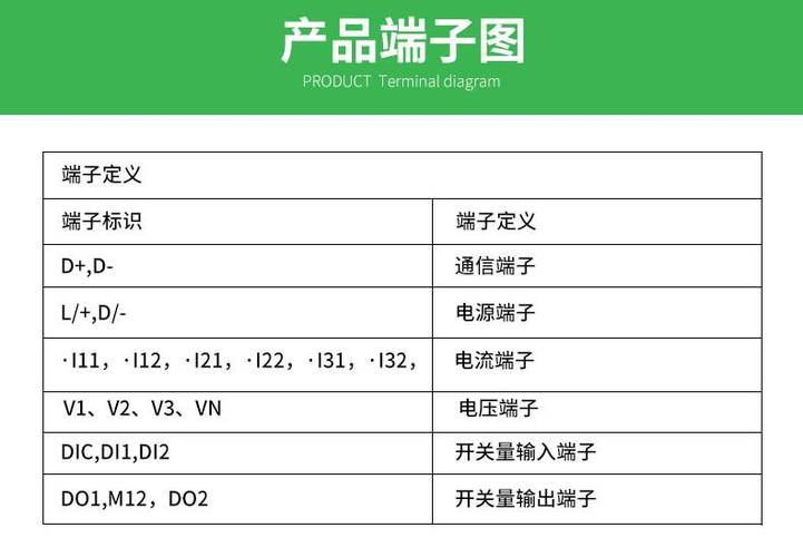 中电pmc340故障代码