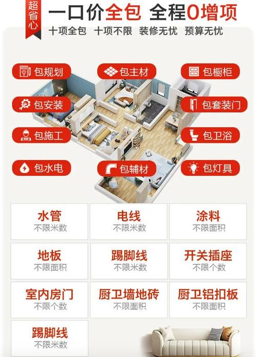 一站式装修服务，全包解决方法，打造您梦想中的家居环境
