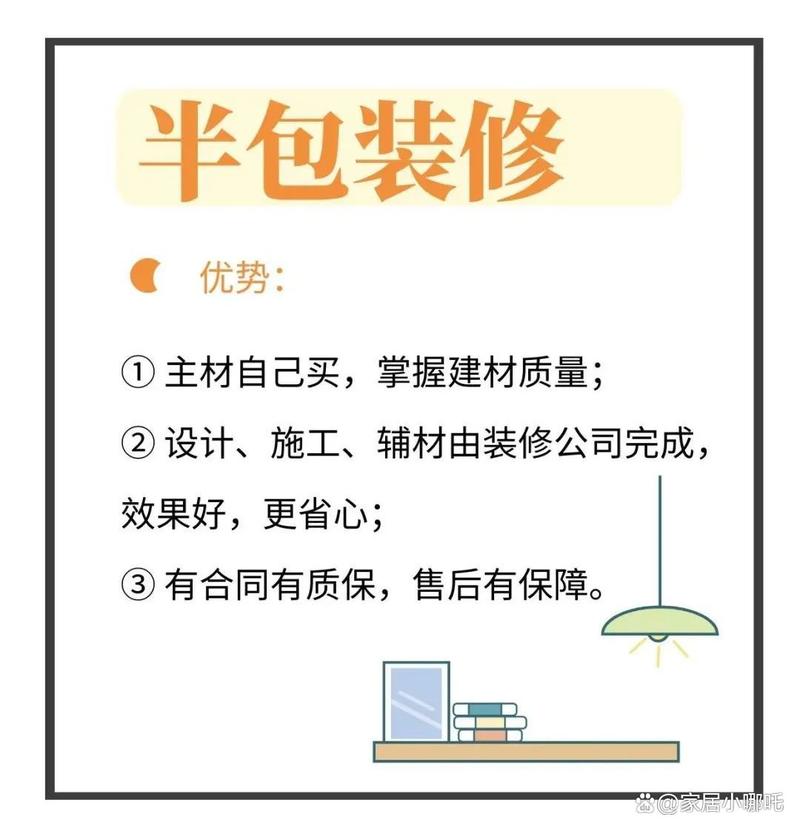 上海室内装修保修政策解读：保障品质生活，安心入住之路