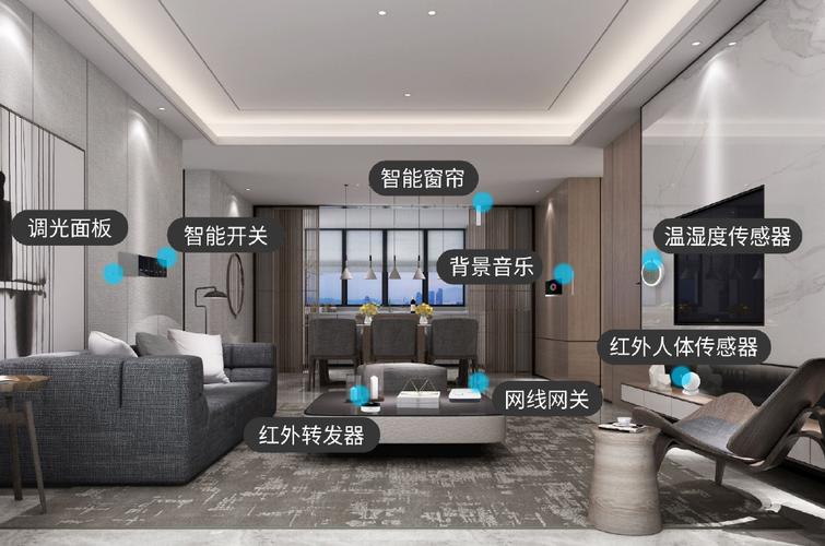 上海室内装修网线布局:打造智慧家居,提升生活品质 维修服务