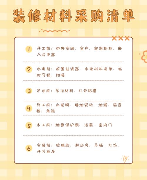 上海市内装修赔付指南：维权有道，保障有据
