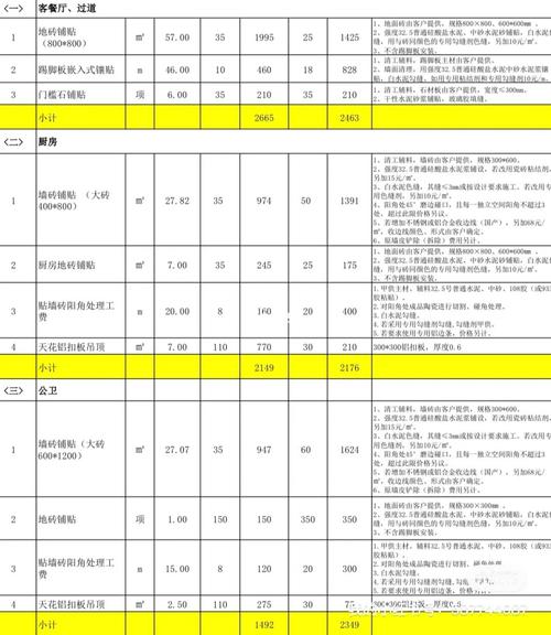 东兰室内装修报价介绍：品质与实惠的完美结合
