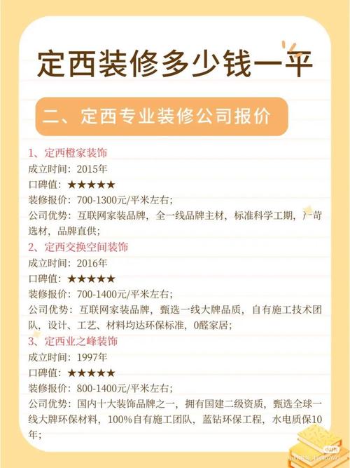 东区室内装修费用介绍:合理预算与高品质生活的平衡之路 维修服务