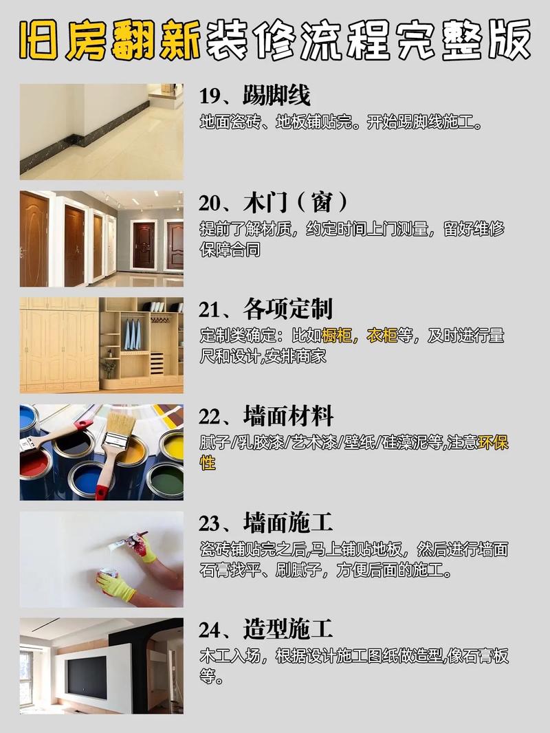 东莞旧房焕新颜:室内装修攻略介绍 维修服务