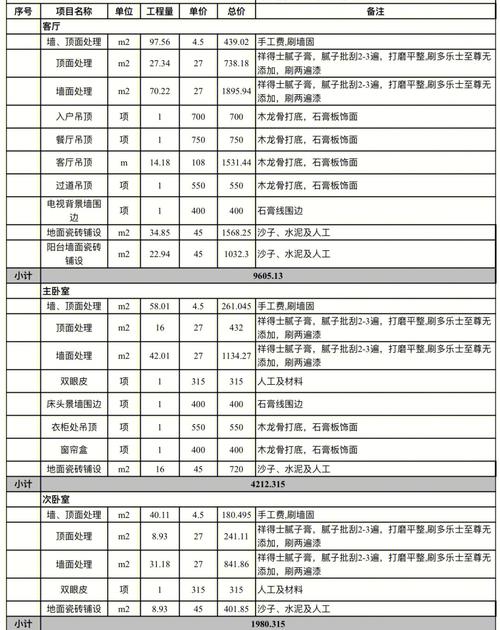 东阳室内装修费用介绍：品质与预算的完美平衡