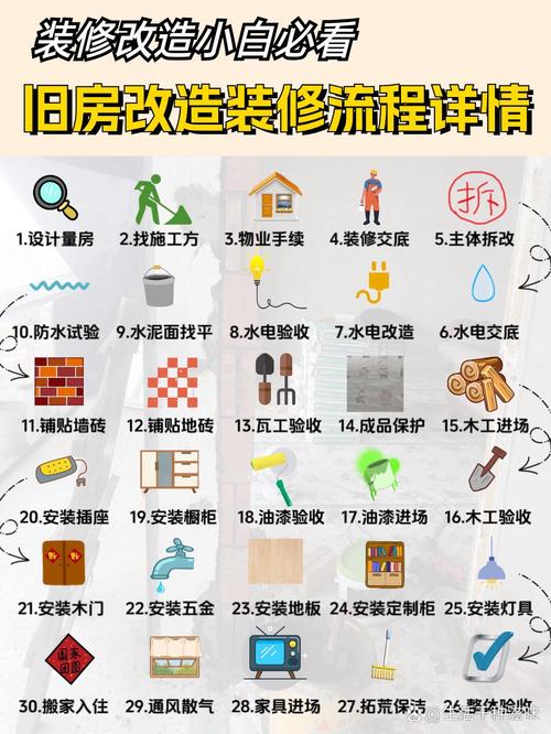 两房打通，开启家居生活新篇章_室内装修改造攻略