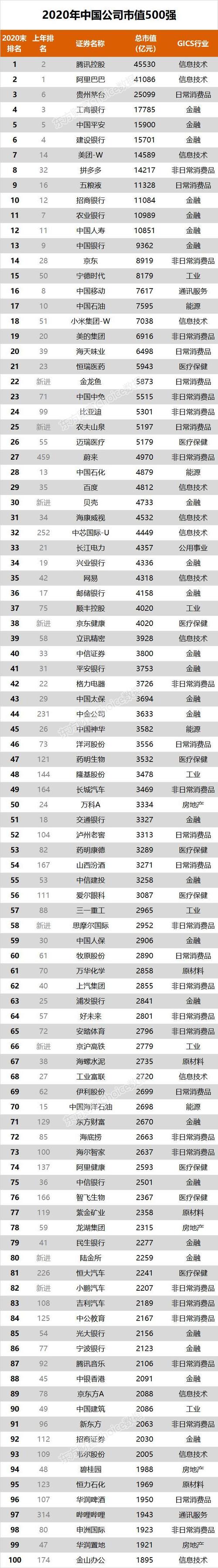 中国装修公司市值崛起：行业变革下的市场机遇