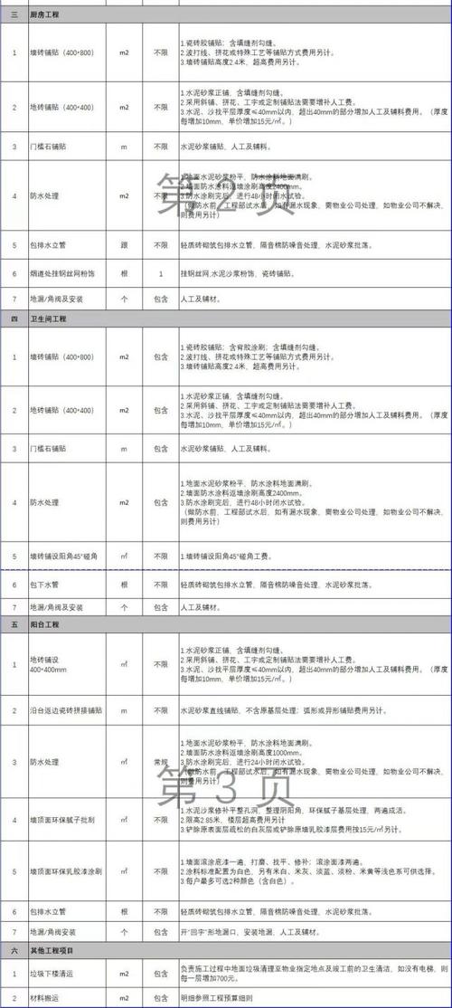 中档室内装修半包：平衡品质与预算的明智选择