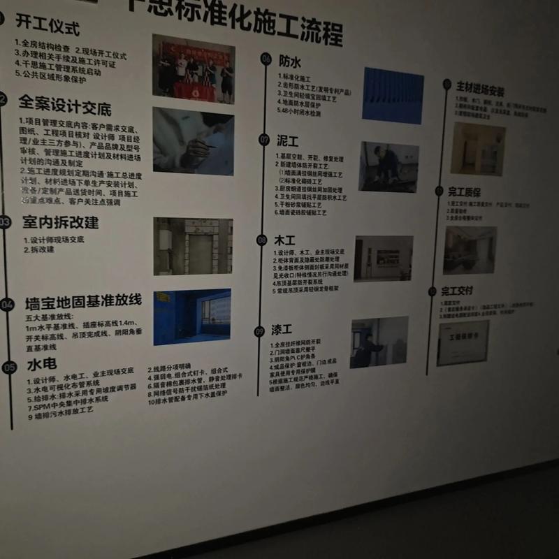 中档室内装修施工要点介绍：品质与艺术的融合