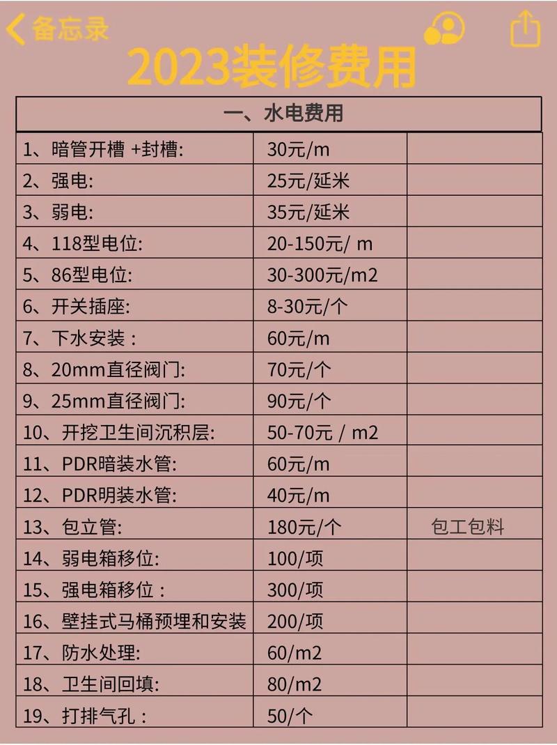 中档室内装修费用介绍:性价比与品质的平衡之路 维修服务