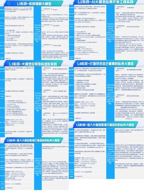 中江室内装修学徒的成长之路:从零基础到行业精英 维修服务
