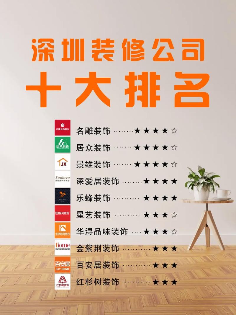 中端内装修品牌盘点：品质生活，从选择优质装修品牌开始