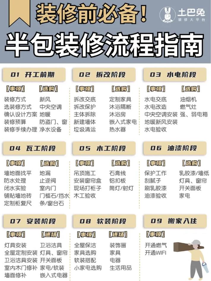 中端室内装修半包攻略：适用省钱，品质生活两不误