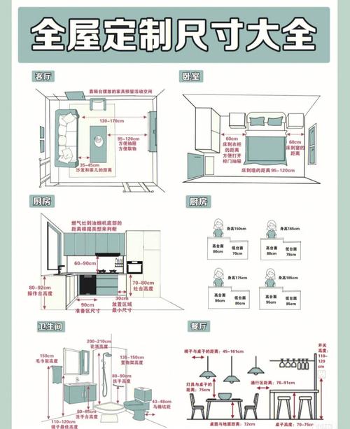 中端室内装修尺寸指南:打造温馨舒适家居空间 维修服务