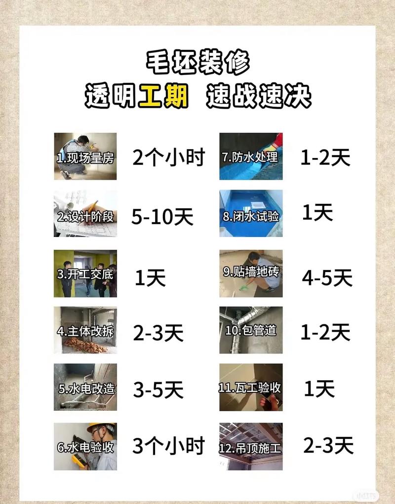 临平室内装修工期介绍：高效施工，品质生活