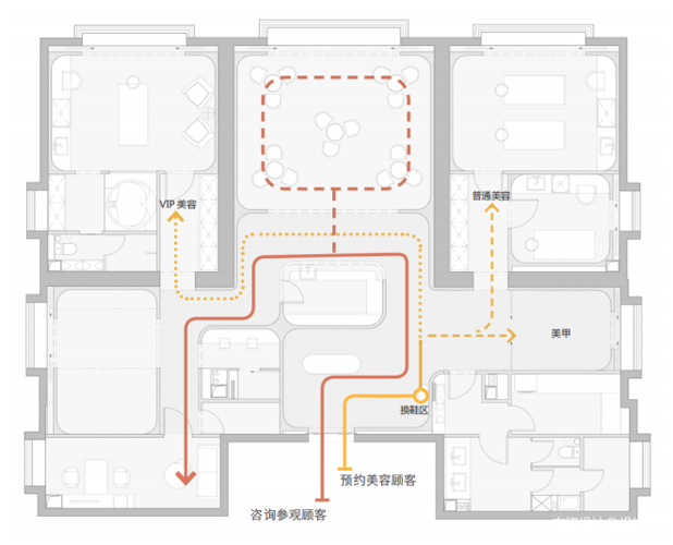人流路线导向在室内装修中的巧妙布局 维修服务