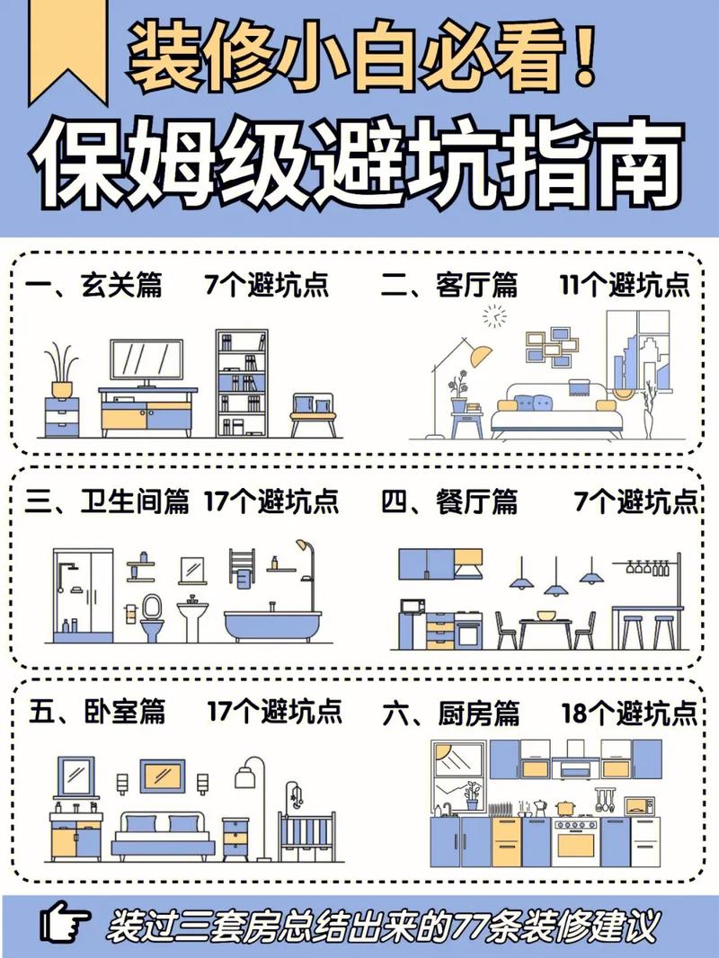 介绍不靠谱的室内装修：如何规避陷阱，打造温馨家园