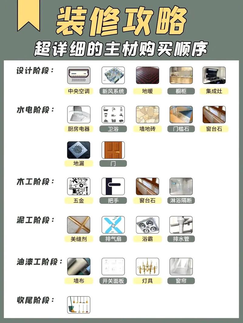 介绍内装修主材:品质生活从选材开始 维修服务