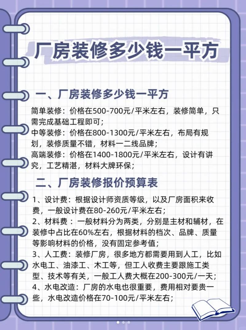 介绍国内装修价格之谜：一平方米成本构成大介绍