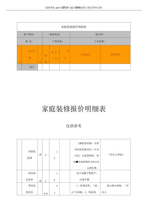 介绍国内装修价格：合理预算，打造温馨家园