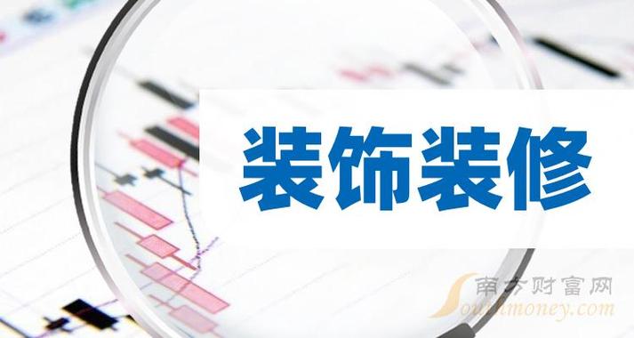 介绍室内装修平米利润：介绍行业“隐形”财富