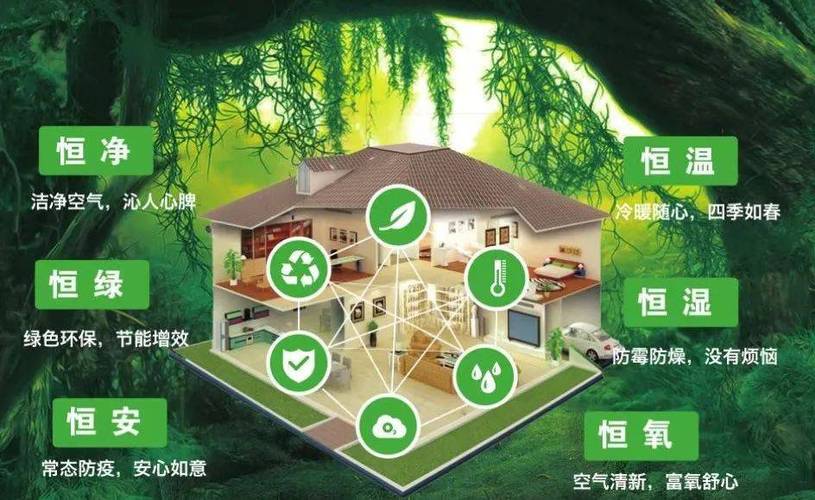介绍室内装修污染之谜：如何打造绿色健康家居环境