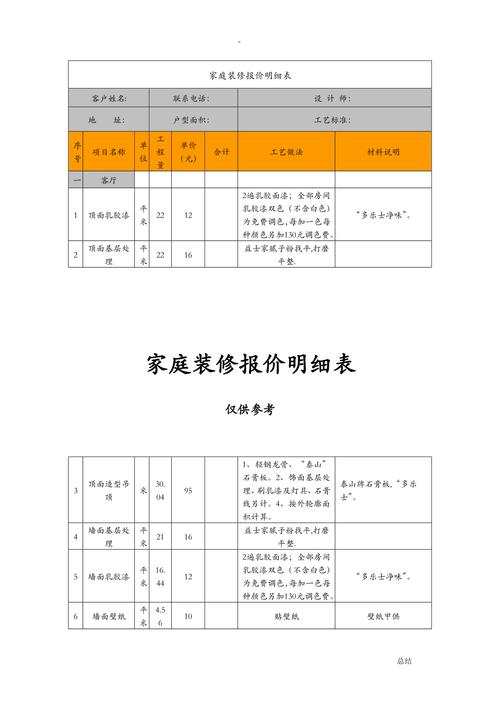 介绍寮步室内装修价格：合理预算，打造温馨家园