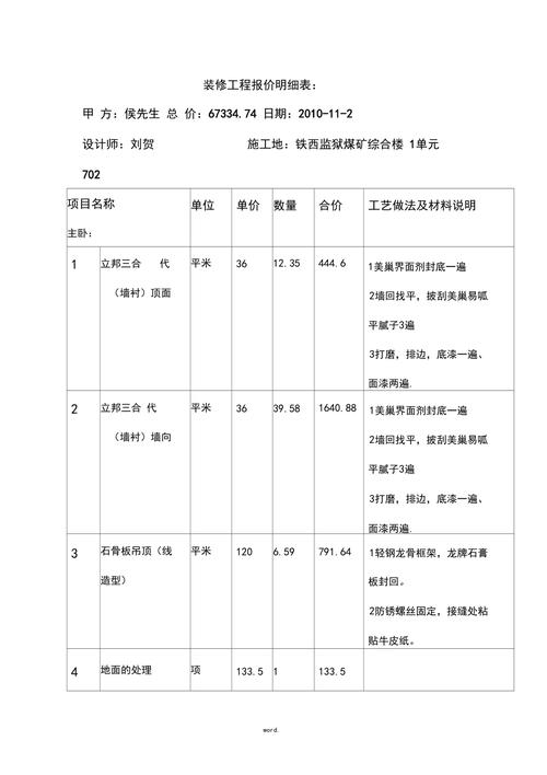 介绍户内装修单价标准,打造美好家居生活 维修服务