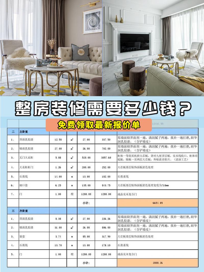 介绍蓟县室内装修报价：合理预算，打造理想家居