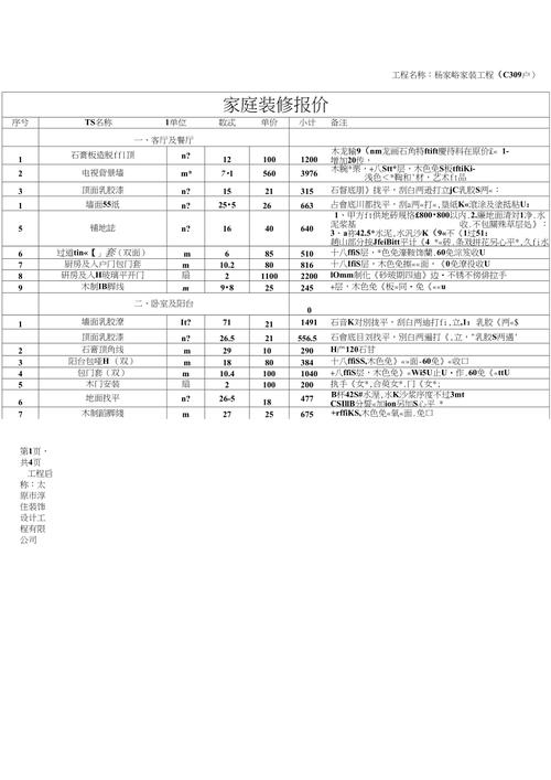 介绍角美室内装修报价：合理预算，打造高品质家居生活
