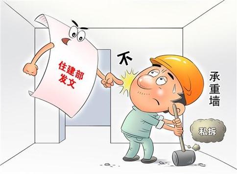 住宅室内装修许可：规范装修，保障居民权益