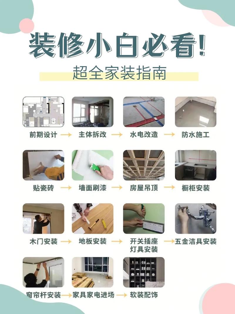 住宅室内装修须知：打造温馨家园的必读指南