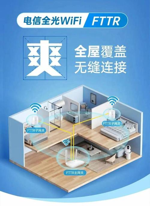 光纤接入室内装修：打造智能家居生活新篇章