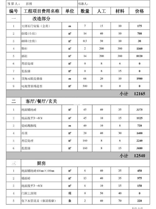 免费室内装修报价介绍：理性规划，打造理想家居空间