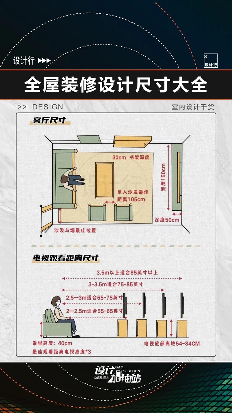全屋室内装修尺寸攻略:打造理想家居空间的黄金比例 维修服务