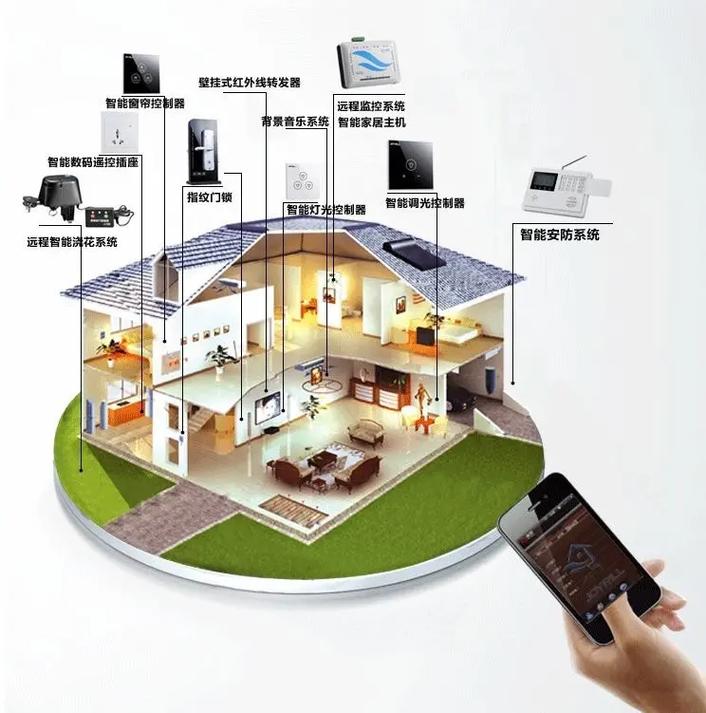 全屋布线：室内装修的灵魂工程，打造舒适智能家居生活