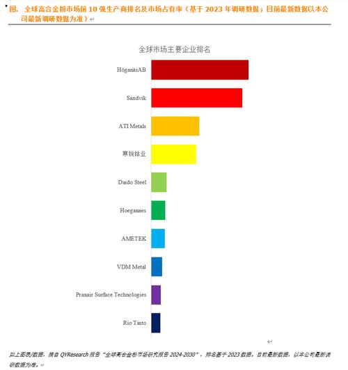 全球视野下的室内装修人才招聘：趋势、挑战与机遇