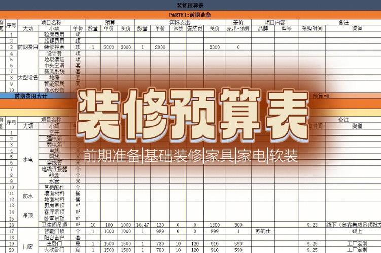 公建室内装修预算：精细化管理的艺术