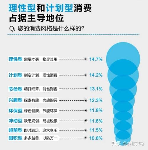 共享室内装修费用：理性消费的新趋势