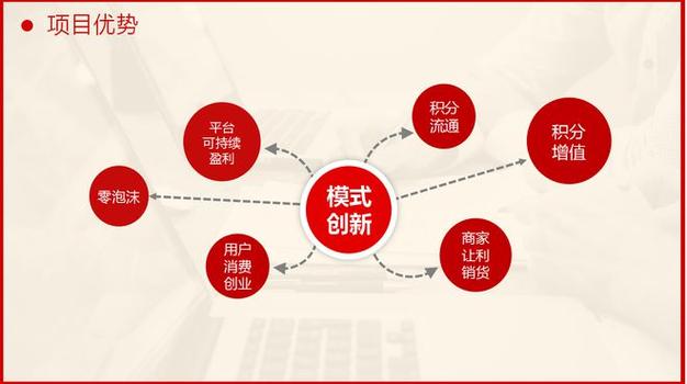 共享内装修：创新模式下的成本优化之路