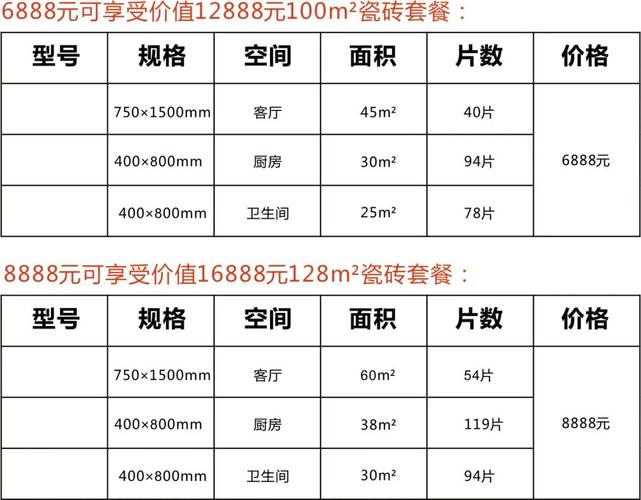 内装修墙砖成本介绍：品质与性价比的完美平衡